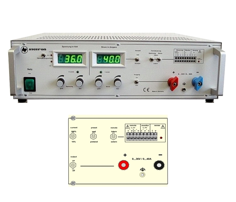 93-807-00590_36V_40A_0-10V_Labornetzteil 36V Labornetzteil 0-36V 40A mit 0-10V Fernsteuer- Monitor- und Sensingeingang