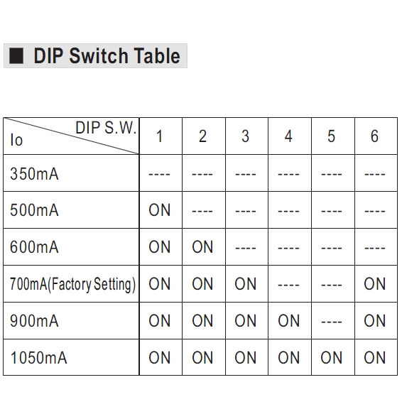 43-700-01040-DIP-PLAN-2016