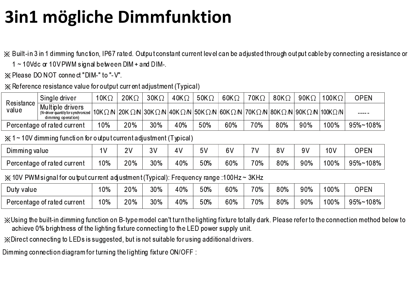 93-808-04510-24V-10A-240W-dimmbar-04