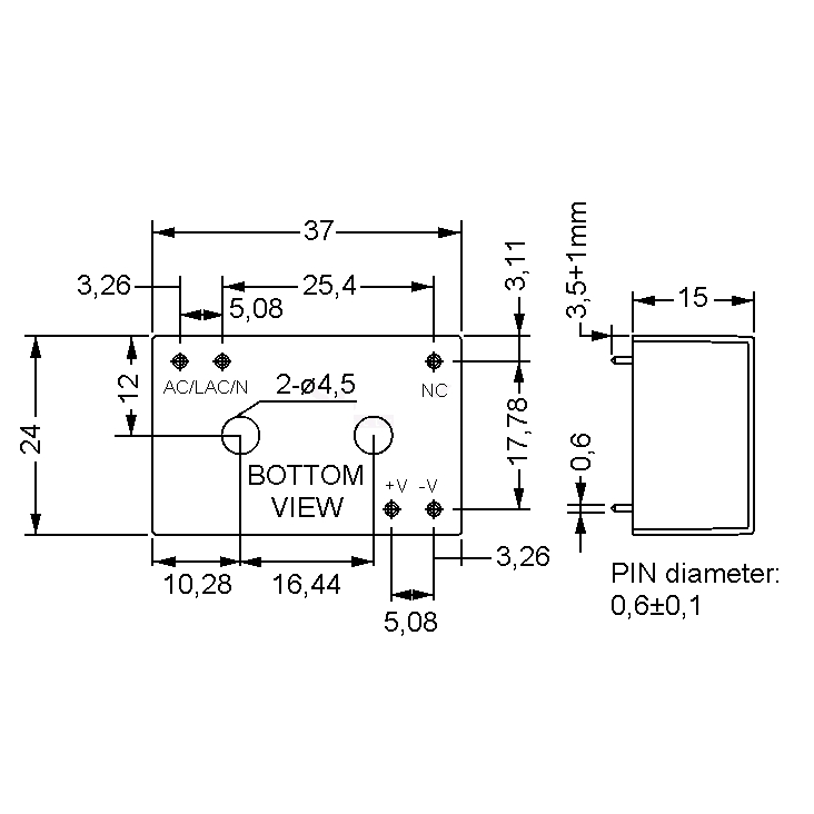 93-806-00574_IRM03_Serie_ZG