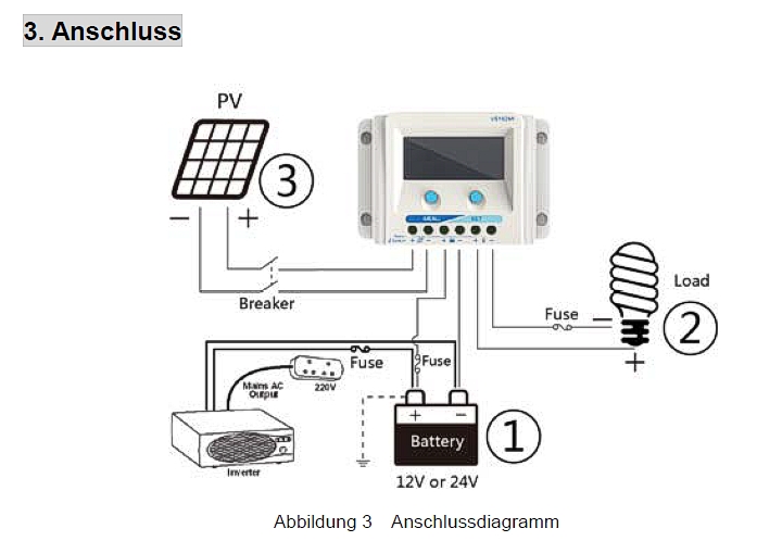 30A-Solar-laderegler-12-24V-33-455-00827-B20An568yQjEg8rO