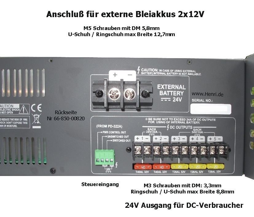 24V_DCUSV_Rueckseite_Anschluesse_B06-2021_66-850-00820