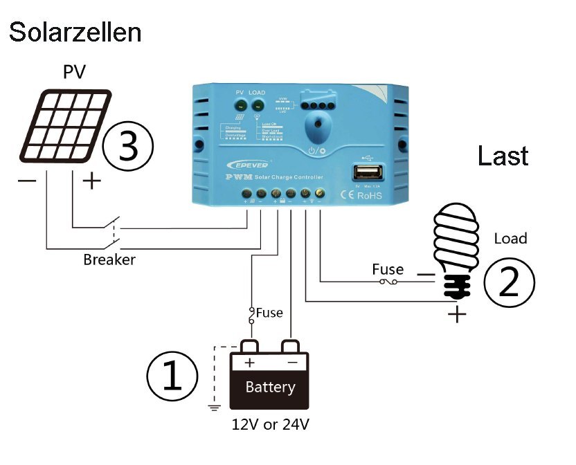 Solar_Laderegler_33-455-00820_Anschluss