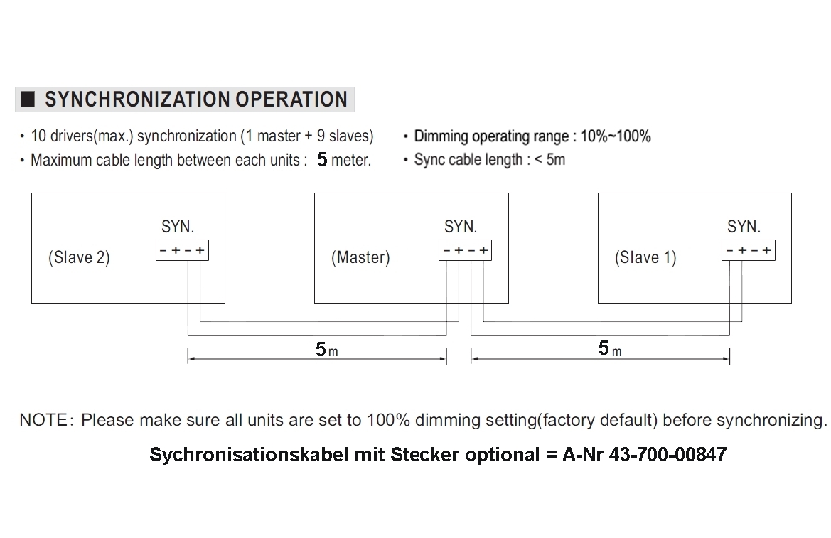 Synchronisationkabel_43-700-01030_LCM40