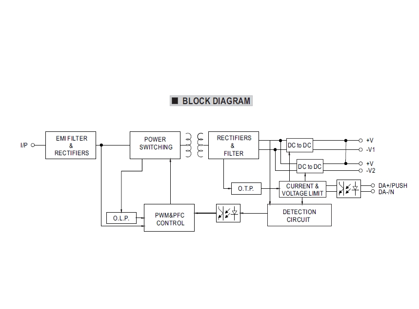 40W_CC-Treiber_500mA_800mA_1050mA_DALI_43-700-01070_B04