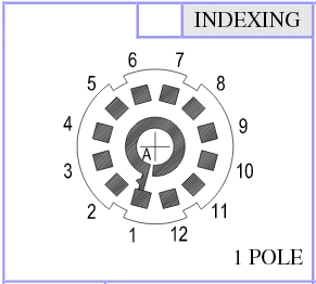 Drehschalter-datasheet-CK-12pol-lorlin-co-uk569a6c01779e2
