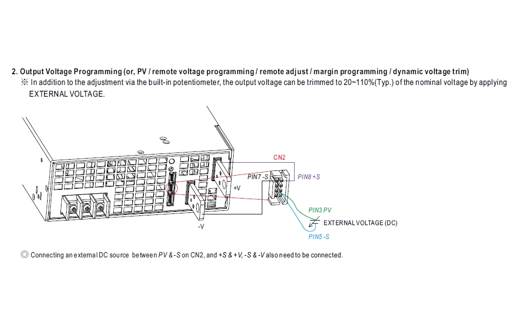 93-808-03275_3KW_Netzteil_44V-56V_Programming