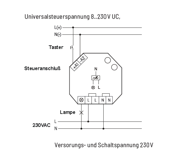 99-300-00890_Push_Dimmer_Plan3aDyl2TUXSwNNV