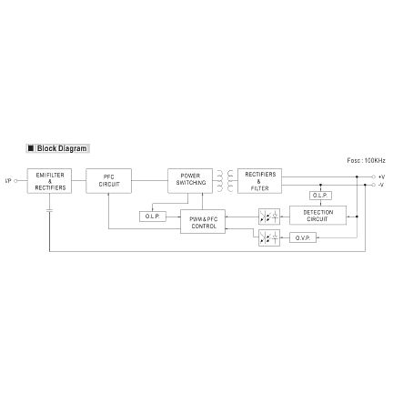 43-700-01100-LPF-40-24V-2013-EE