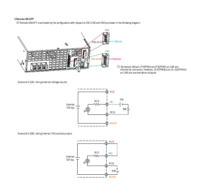 93-808-03275_3KW_Netzteil_44V-56V_Remote_ON