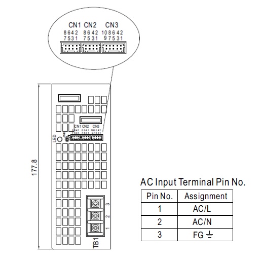 93-808-03295_48V_netzteil_2400w_Z3