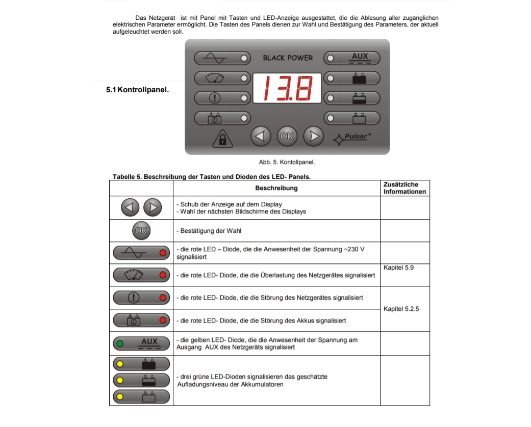 66-860-02050_Display