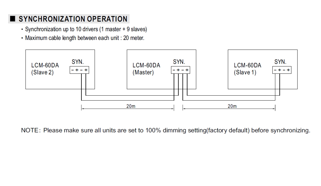 lcm60da-zusammenschalten