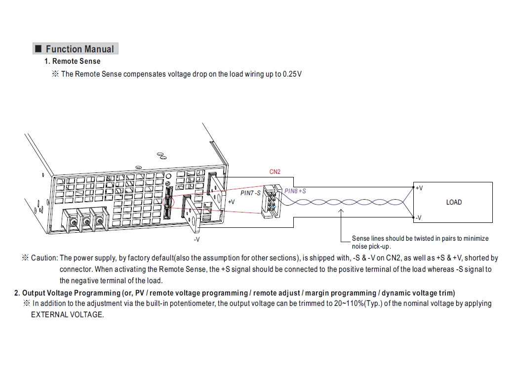 93-808-03275_3KW_Netzteil_44V-56V_Remote