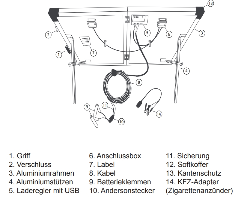 Solarkoffer8H1eRSvhrqk2v
