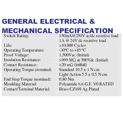 Drehschalter-datasheet-lorlin-co-uk569a6311c56bc