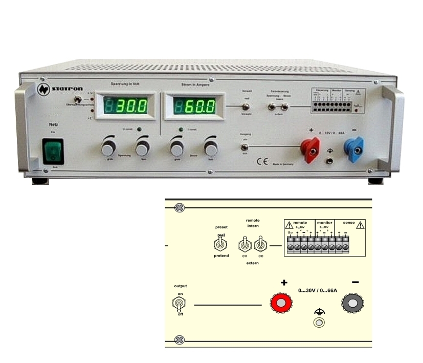 93-807-00610_30V_66A_0-10V_Labornetzteil 30V Labornetzteil 0-30V 66A mit 0-10V Fernsteuer- Monitor- und Sensingeingang