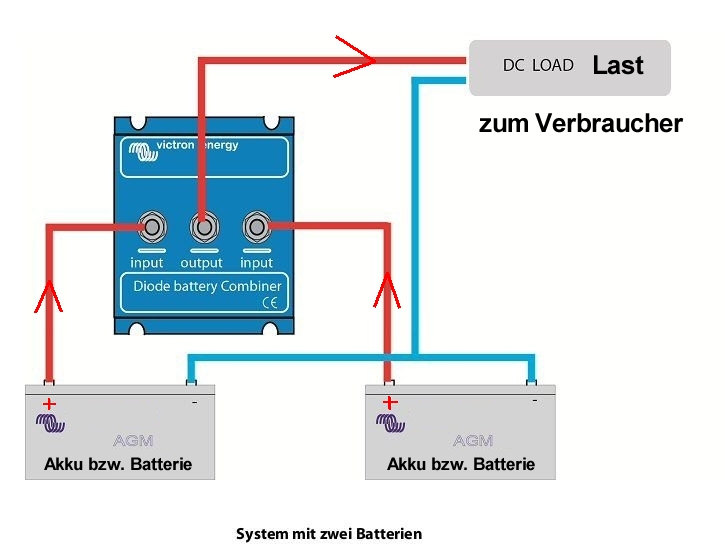 ARGO-Dioden-Batterie-Koppler-80A_b25804a6caa50a7