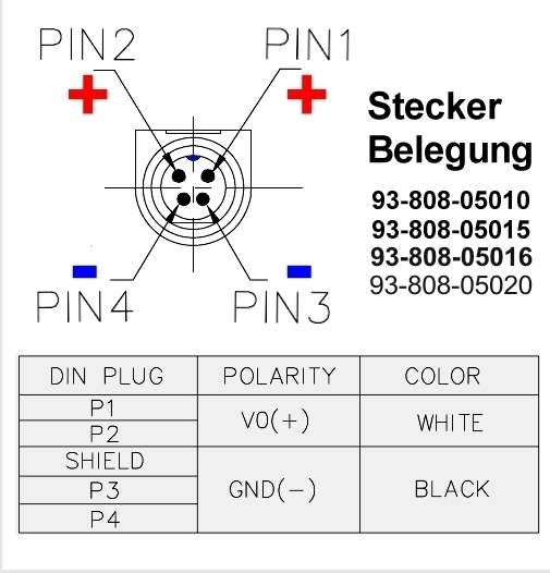 24V-Netzteil-SnapIn-Stecker-93-808-05016