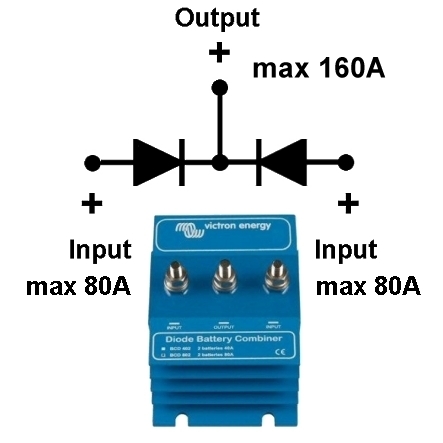 9-541-11000-Diodensymbol5804a7956b219Wz7L1Ipyh6OJX