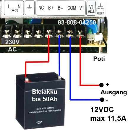 93-808-04250-AD155-DC-USV-Bild2013AA4-Kopie