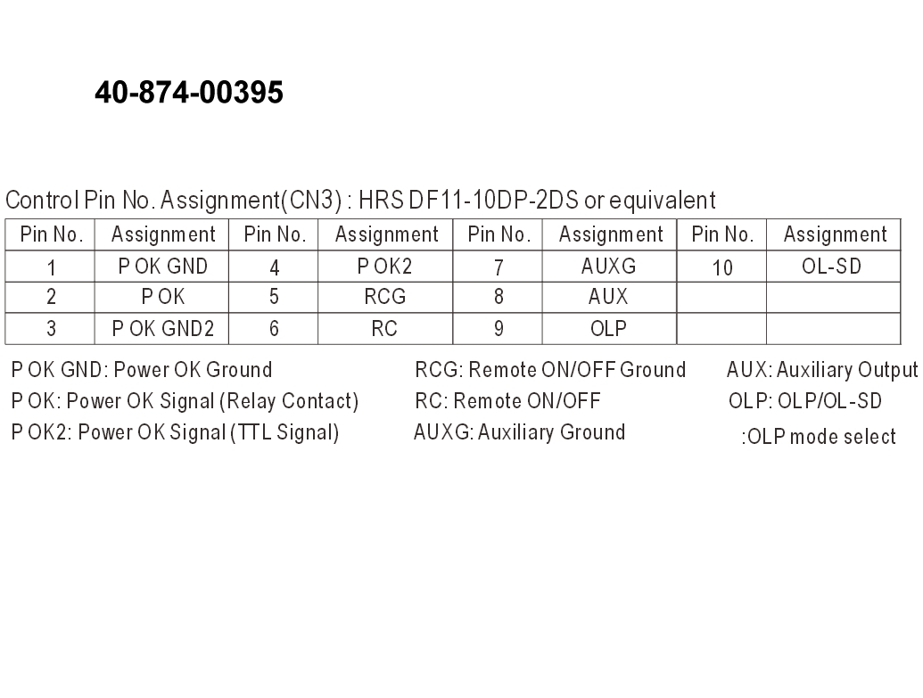 40-874-00395-Stecker-CN3-Meanwell-2014-BB