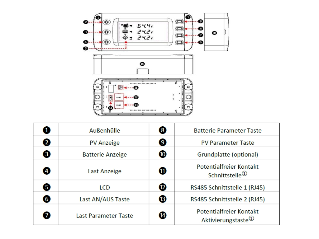 MT-75_display_fernbedienung-mt75-fuer-epsolar_laderegler_33-455-00847