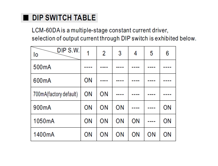 lcm60da-dip-schalter-einstellung