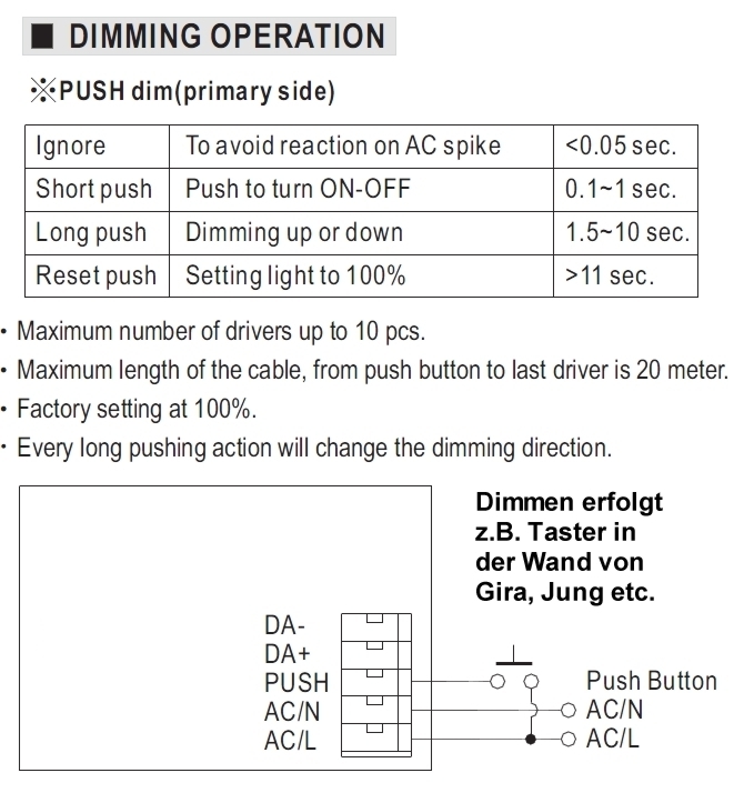 LCM60DA-PUSH-Dim-PLAN-2018