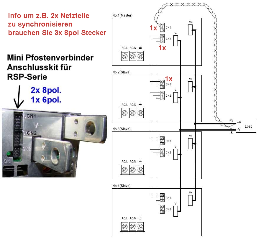 40-874-00390_Meanwell_Pfostenverbinder_2014_AAN
