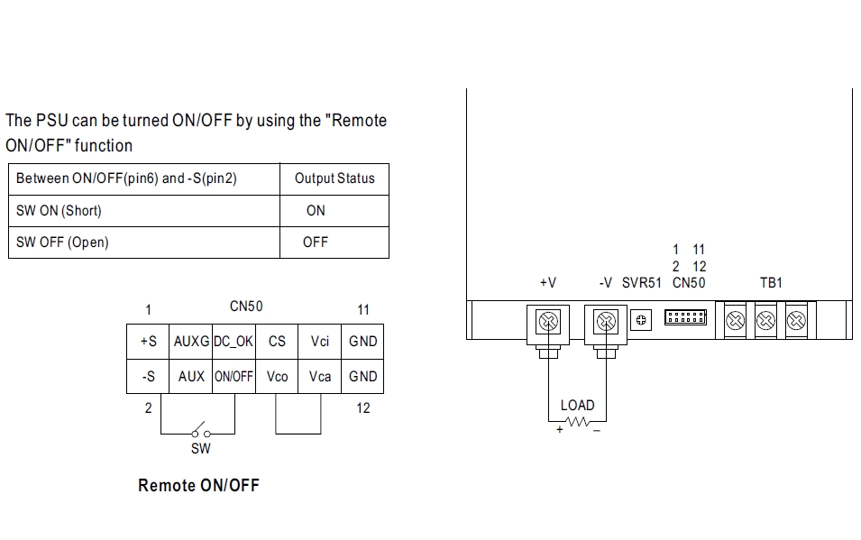 93-807-00231_remote_ON-OFF