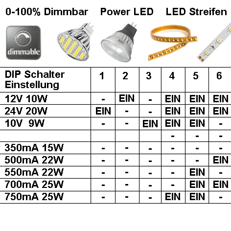 b5d2a24fd6ca305a0d212735e11d1a5a